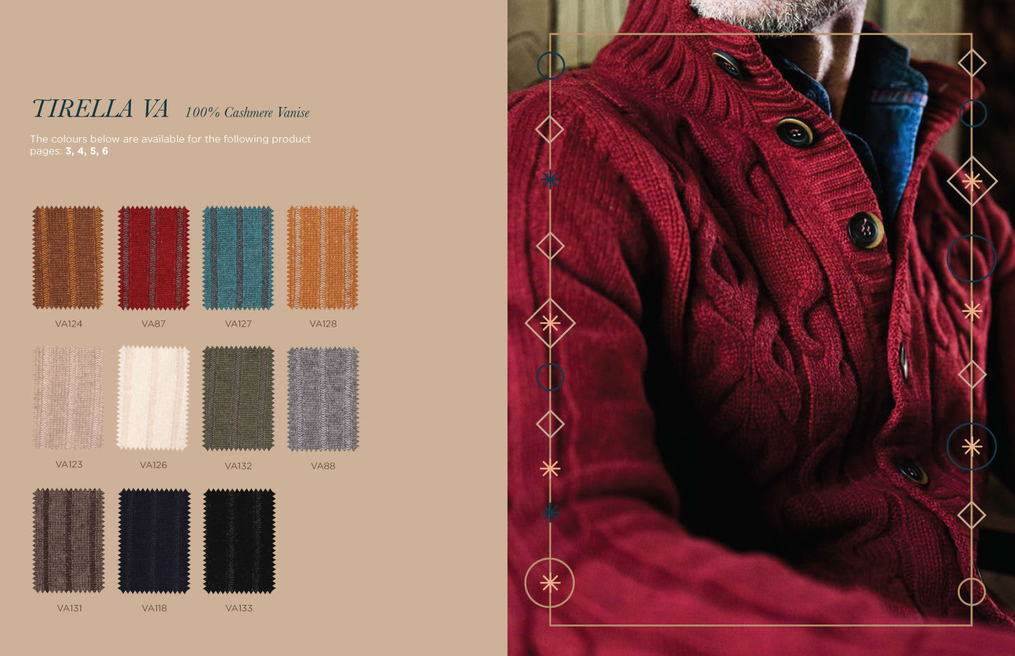 2020 Holiday Sweater Guide