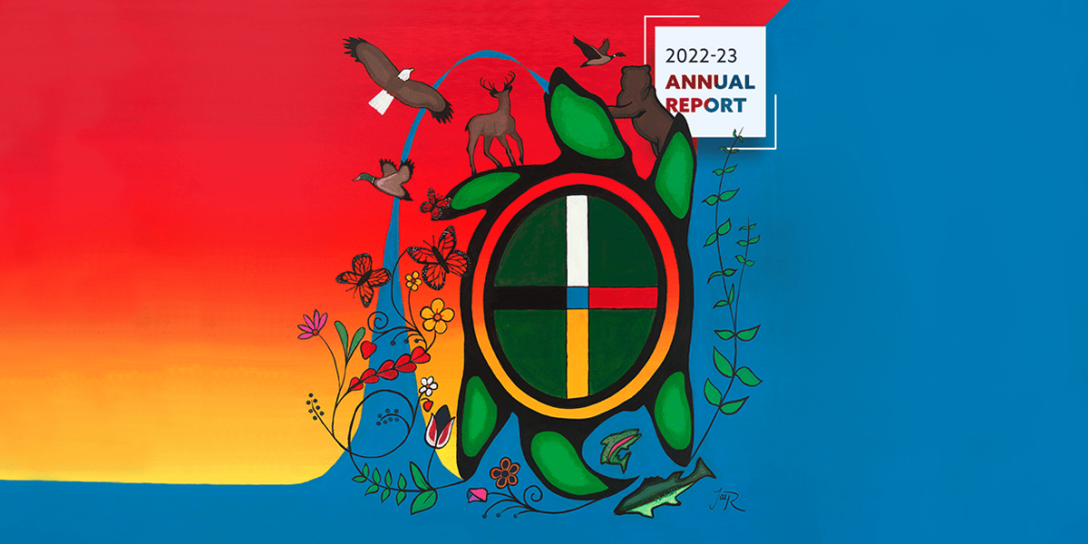 Niagara Health's 2022-2023 Annual Report