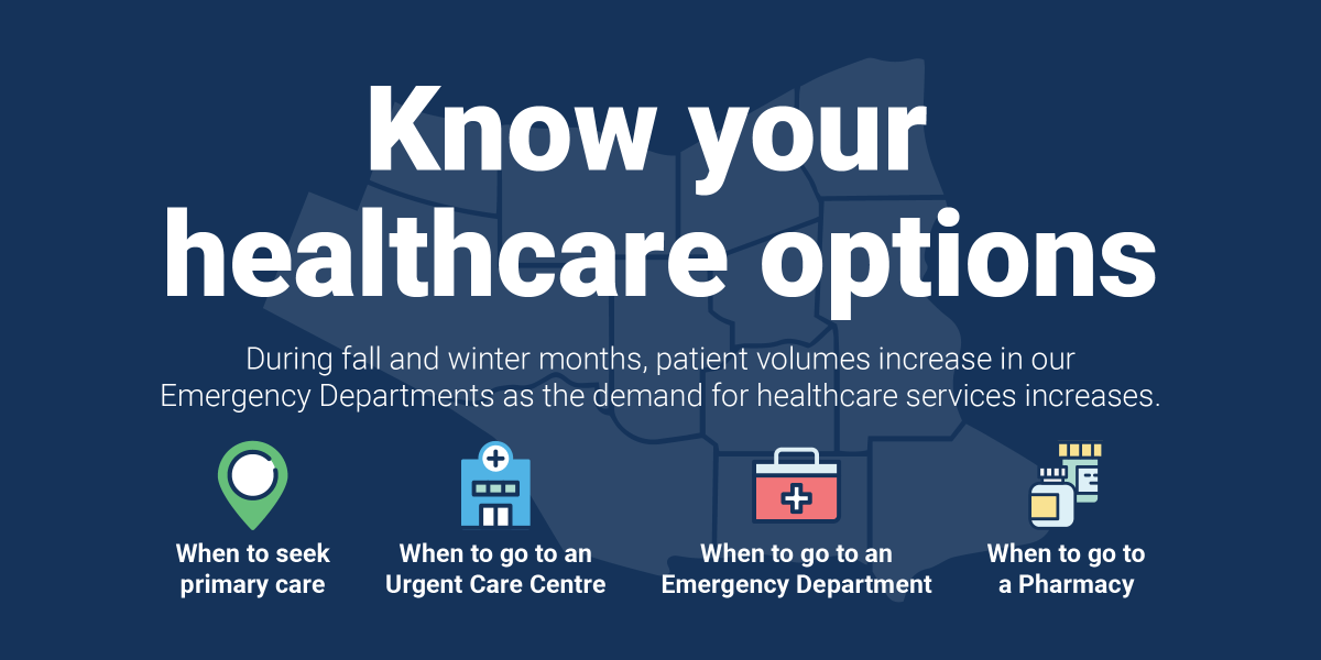 Know your healthcare options