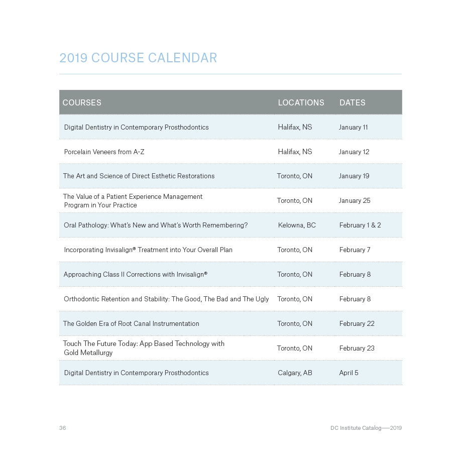 2019 Course Catalog DC Institute