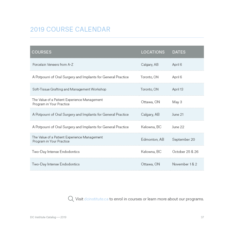 2019 Course Catalog DC Institute